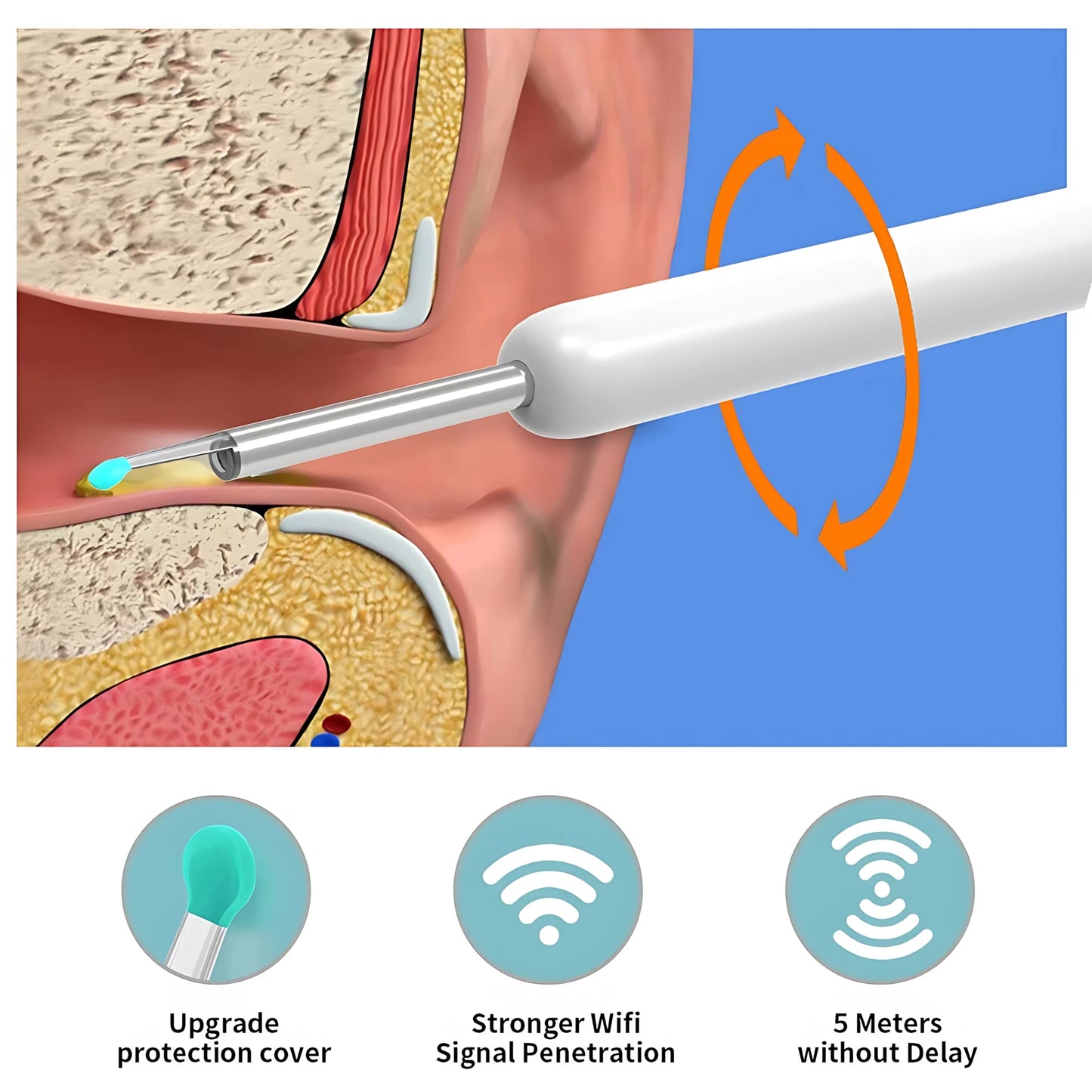 Wireless Visual Ear Cleaner With Built In Light And 1296P Camera For Easy Home Use Endoscope Kit Spoon Included