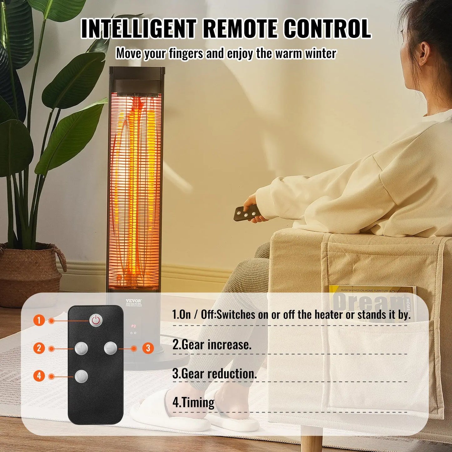 SHICUO 1500W Infrared Space Heater 3-Second Instant Heat Quiet Fast Warmth for Bedrooms