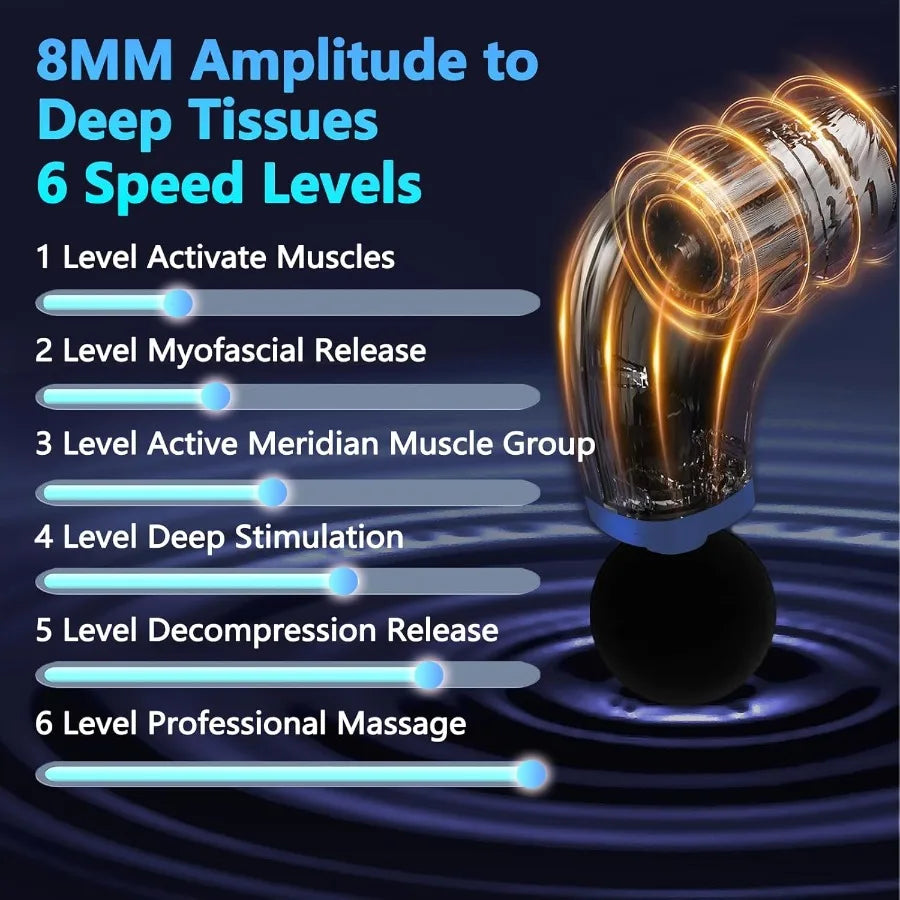 Relieve stubborn knots, ease deep muscle tension, and accelerate recovery with this massage gun featuring an upgraded extension handle that makes back access effortless and precise.