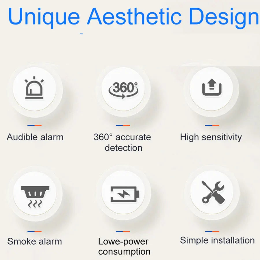 Smart Smoke Detector Real Time Alerts For Homeowners Easy Tool Free Setup Peace Of Mind