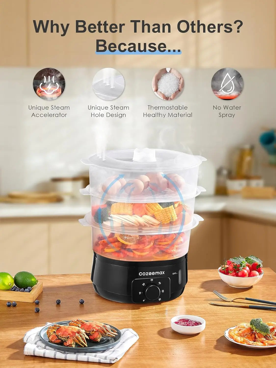 Steam smarter and faster with the XMSJ 13.7 Qt Electric Food Steamer, designed for busy kitchens and healthy, convenient meals.