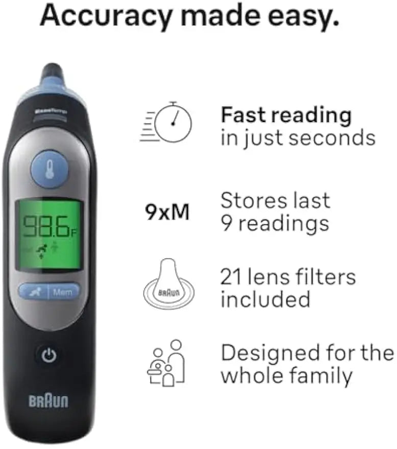 High-Concerned Digital Thermometer With Pre-Warmed Tip For Fast Accurate Readings At Home