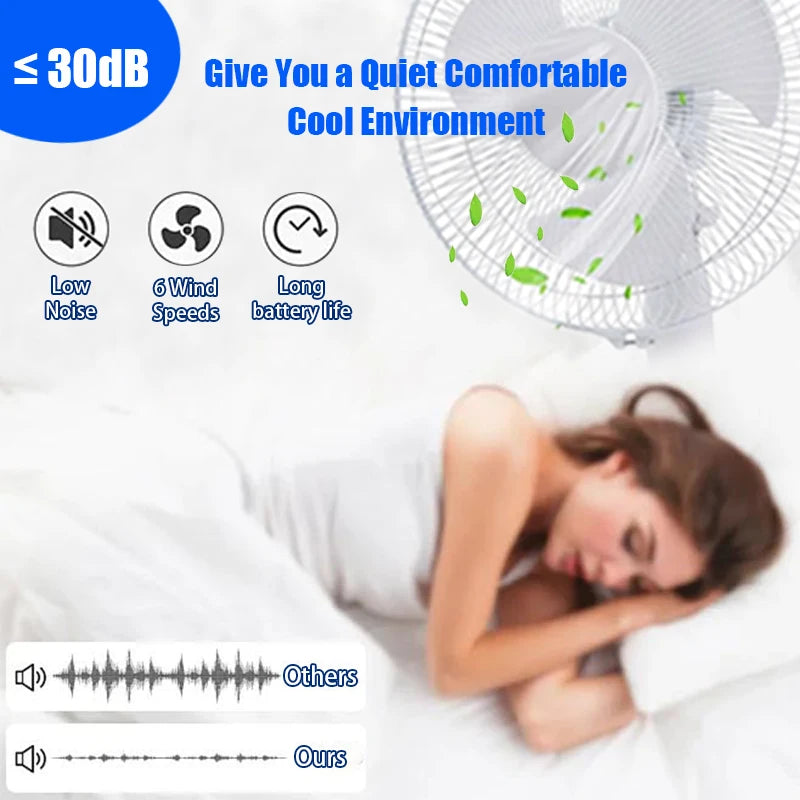 HUANJI 12 Inch Solar Charging Fan 2 Pack Portable USB Power 14400mAh Off-Grid Cooling With LED For Camping