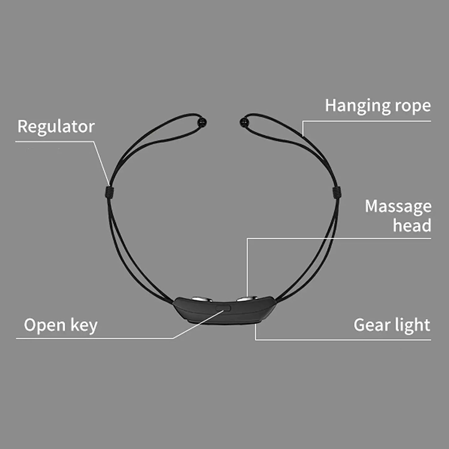 Smart Anti Snoring Device Chin Strap Sleep Aid For Adults Portable