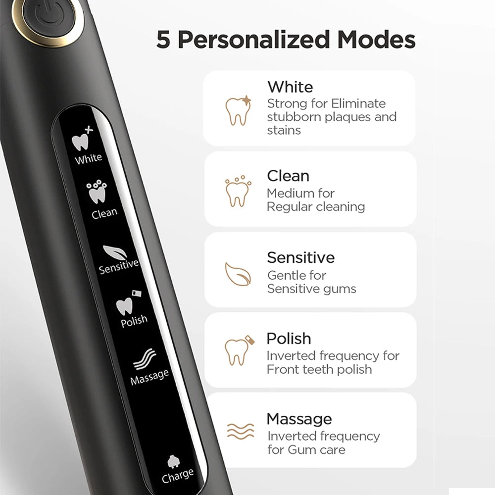 Fairywill Water Flosser For Adults Oral Irrigator Rechargeable Portable 3 Modes 300ML Water Tank Waterproof