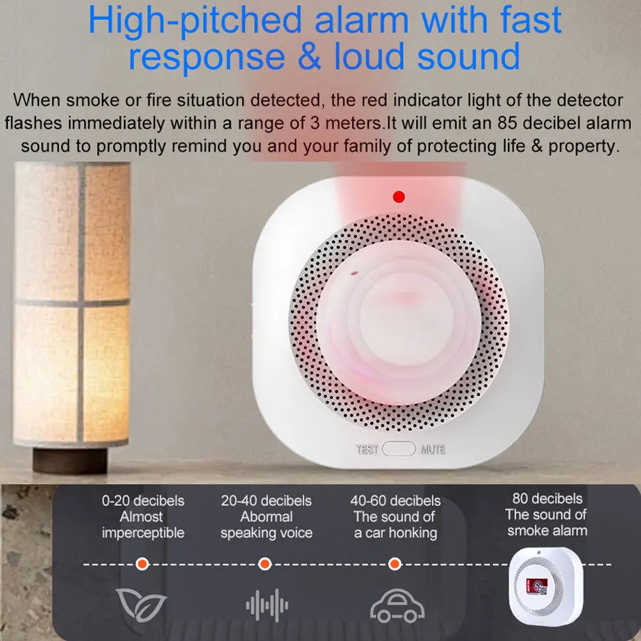 Smart Smoke Detector Real Time Alerts For Homeowners Easy Tool Free Setup Peace Of Mind