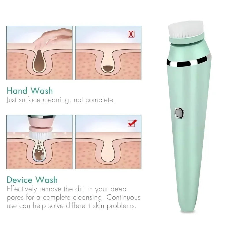 4 In 1 Electric Facial Cleansing Brush IPX7 Waterproof For Deep Pore Cleaning