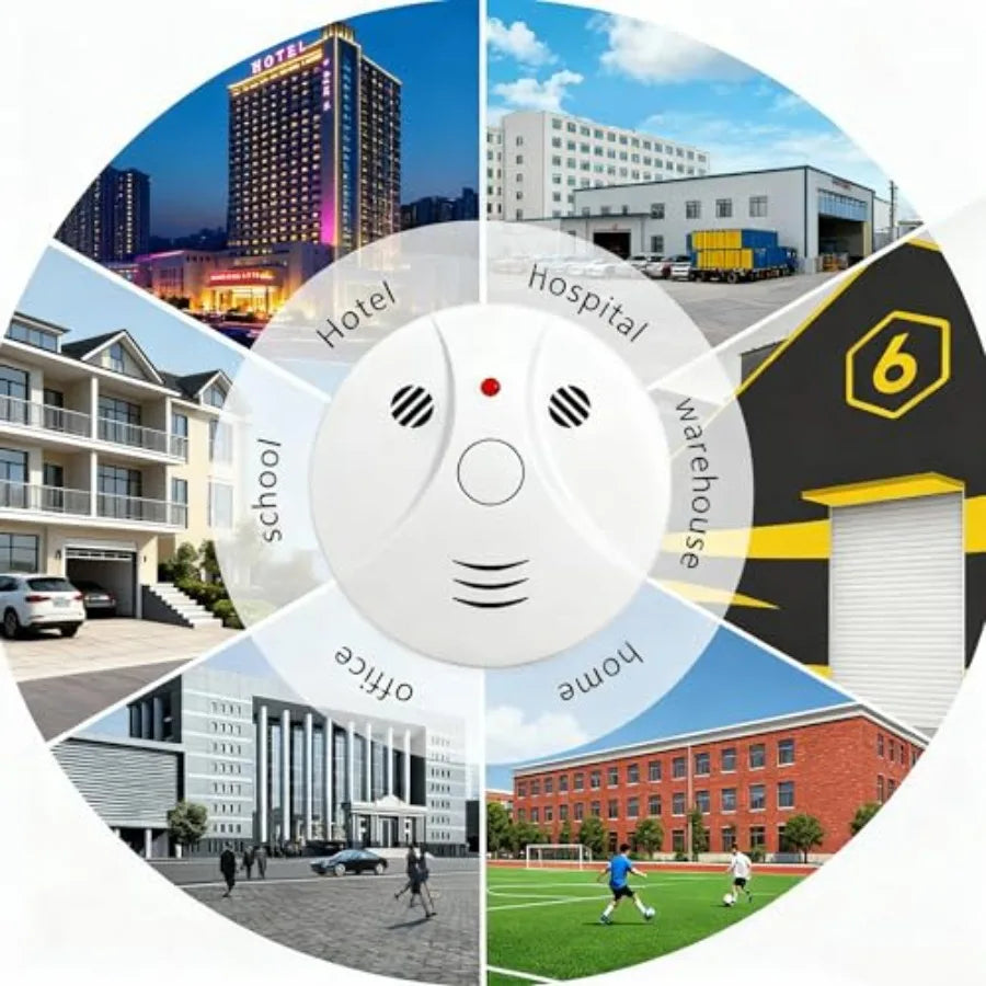 Portable Battery Powered Smoke And CO Detector Dual Sensor Travel Ready For Travelers And Campers