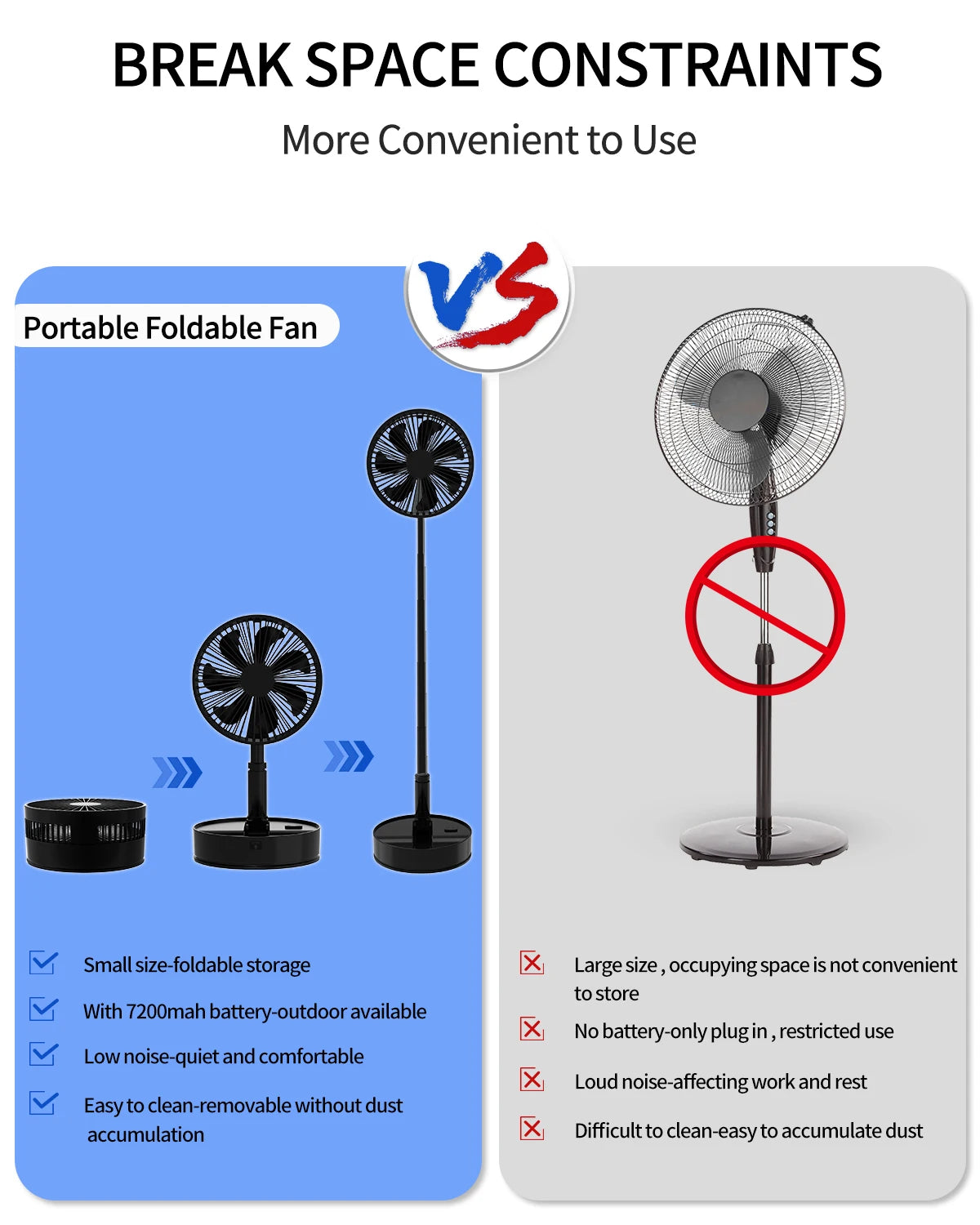UnitedTime Portable Foldable Oscillating Battery Powered Camping Fan With Remote Control For Outdoor Enthusiasts