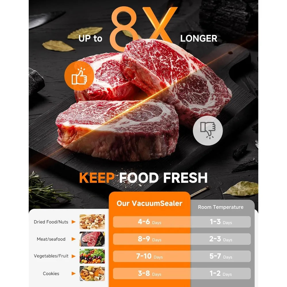 AAOBOSI 9 in 1 Vacuum Sealer With Adjustable 95KPa And Dry Moist Liquid Modes