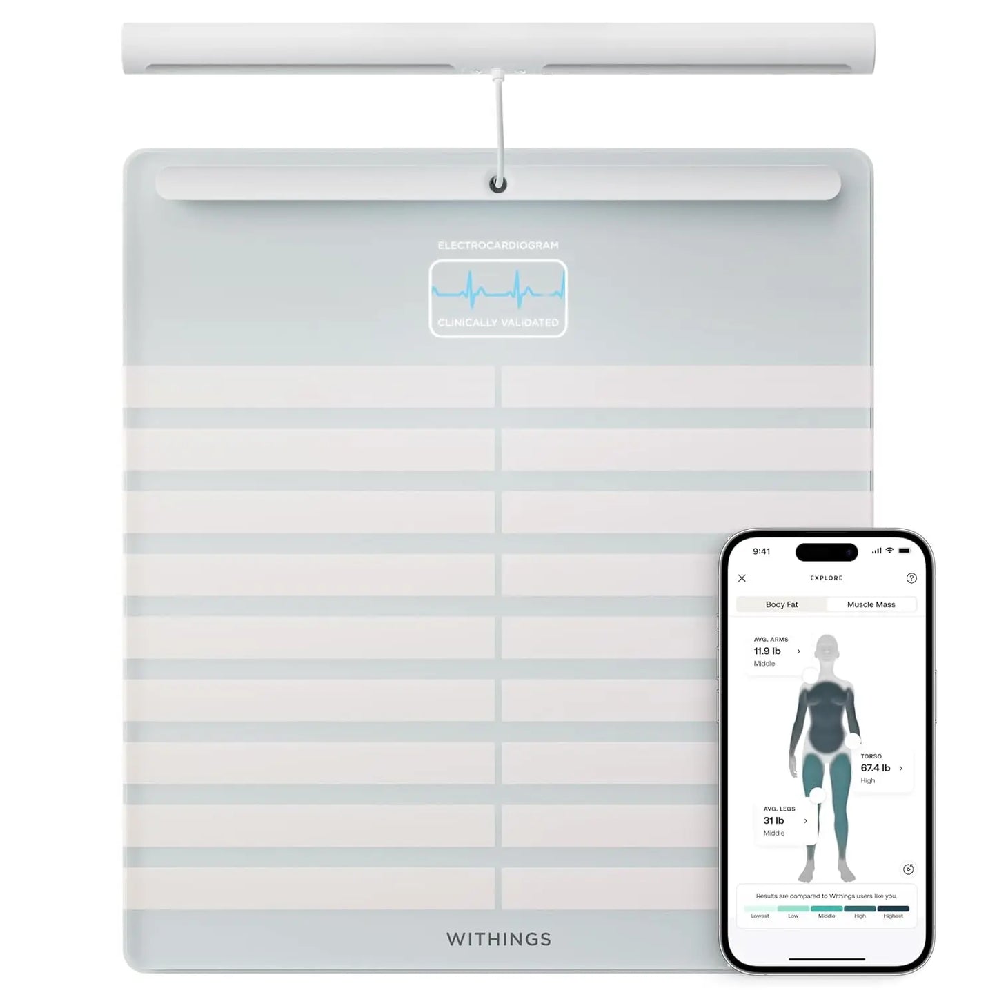 Body Scan Smart Scale With Segmental Composition Visceral Fat And Heart Rate