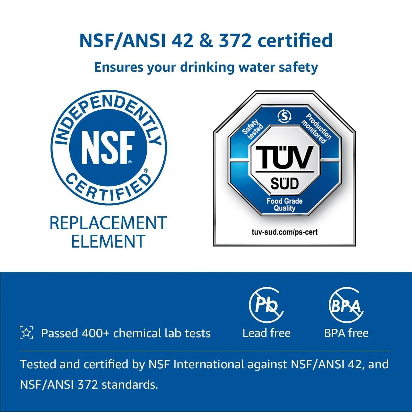 Zero Tariff Refrigerator Water Filter For Samsung DA97 17376B RF23M8070SR Clean Water Leak Free Fit