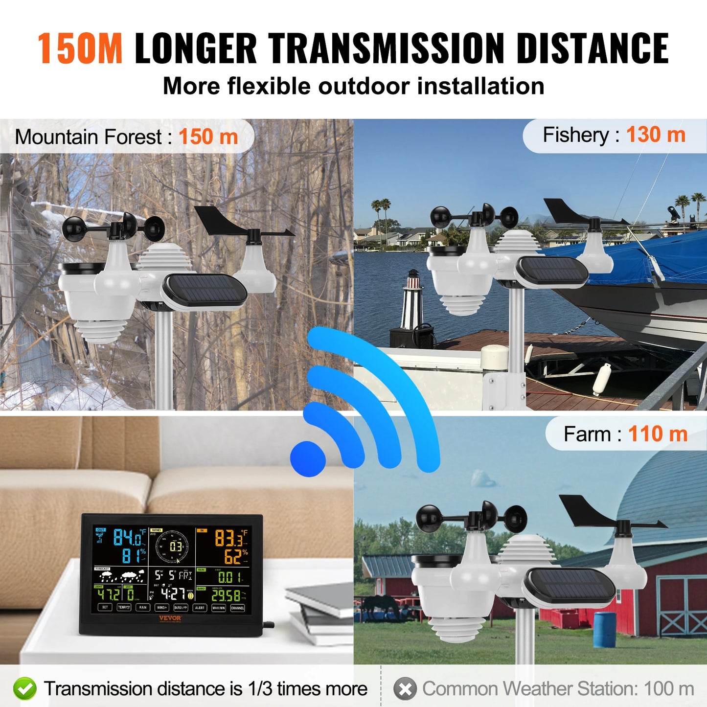 SucceBuy Wireless Weather Station 7 In 1 For Home Use With Precise Forecasts Alarms And Bright Easy Read Display